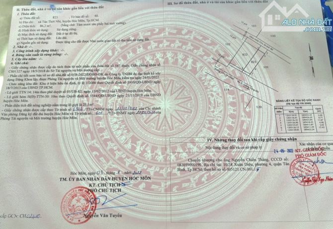 CẦN BÁN LÔ ĐẤT MẶT TIỀN NHỰA TÂN THỚI NHÌ 14 HÓC MÔN GIÁ CHỈ 1 TỶ 050 - 4