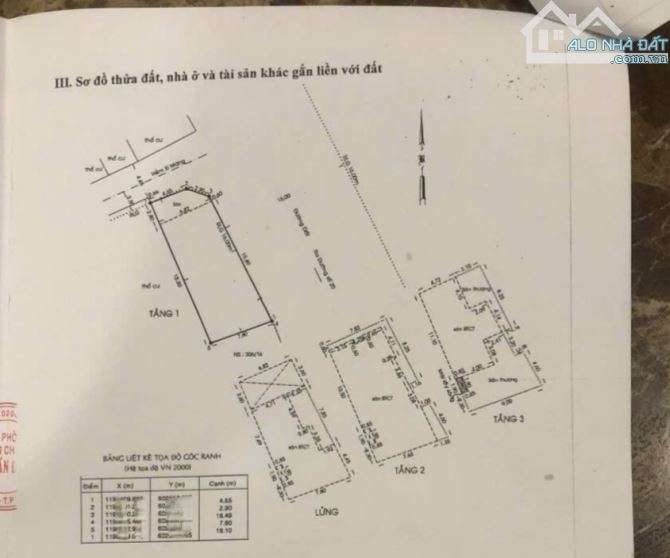 GÒ VẤP, BÁN NHÀ MẶT TIỀN VEN SÔNG, DT 8x18m 4 TẦNG - 1