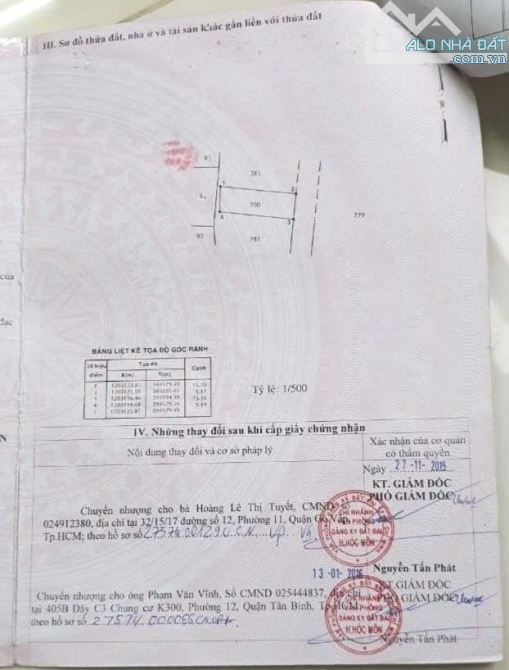 Bán gấp lô đất thổ cư 80m2 vuông vứt, SHR, Thới Tam Thôn Hóc Môn, Giá 1 tỷ 450. - 1