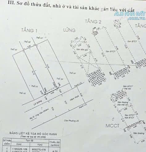 HẺM XE HƠI NGAY ĐẠI HỌC HUTECH KD ĐỈNH - 60M2 4 TẦNG 7PN, DÒNG TIỀN ỔN ĐỊNH - 11.7 TỶ TL - 5