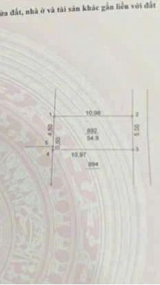 Bán Đất Thư Phú – Thường Tín – 55m² Vuông Vắn, Giá Chỉ Nhỉnh 2 Tỷ