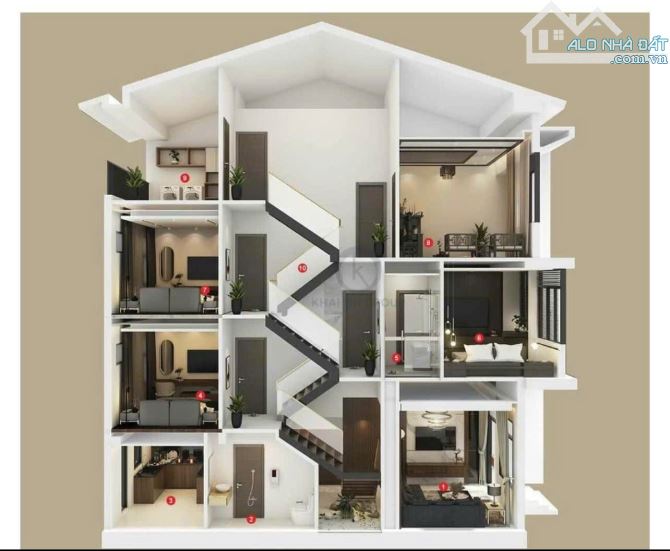 NHÀ 3,5 TẦNG KĐT AN CỰU CITY, CẠNH TTTM AEON MALL  4TỶ150 tr - 2