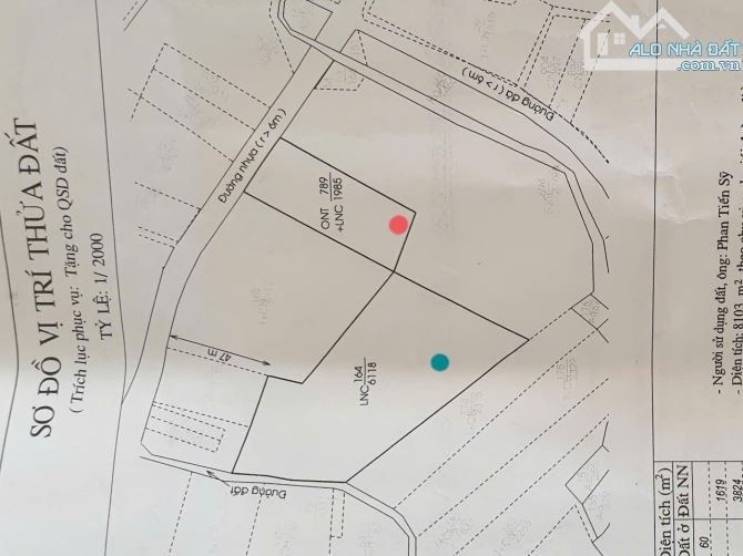 BÁN VƯỜN FULL HỒNG DT 5300M2 , ĐƯỜNG NHỰA THÔNG, KHU DÂN CƯ,CÁCH VÒNG XOAY CHỢ BẦU LÂM 1KM - 4