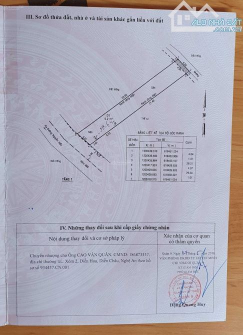 Chính chủ (không phải MG) bán đất đường 6m Nguyễn Xiển, Thủ Đức - 4