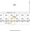 (Siêu rẻ) Đất khy Mê Linh, Anh Dũng - 290m2 - mt 14,5m - hướng TN - đường 25m - giá 22tr/m