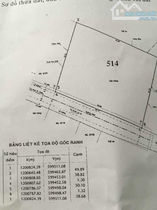 BÁN ĐẤT  MẶT TIỀN THỚI AN 17A – THỚI AN – 2000M2 FULL THỔ