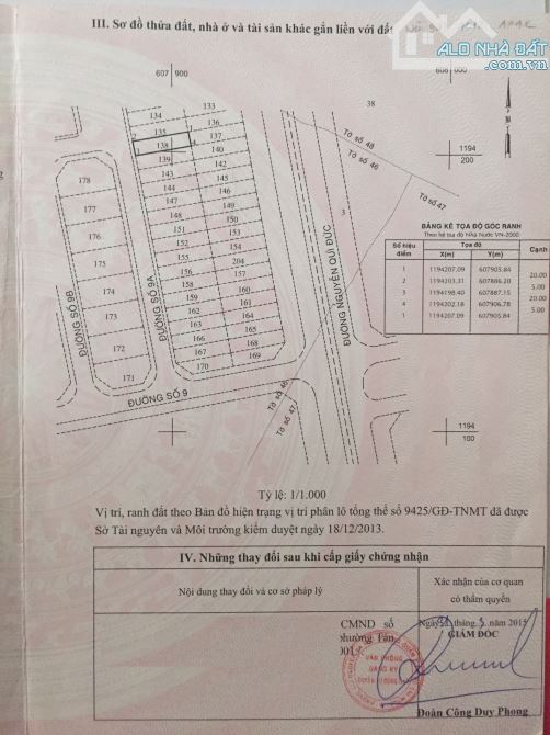 Bán đất mặt đường số 9 An Phú An Khánh Quận 2 cũ gần chợ Đo Đạc (100m2) 167 tr/m2 - 1