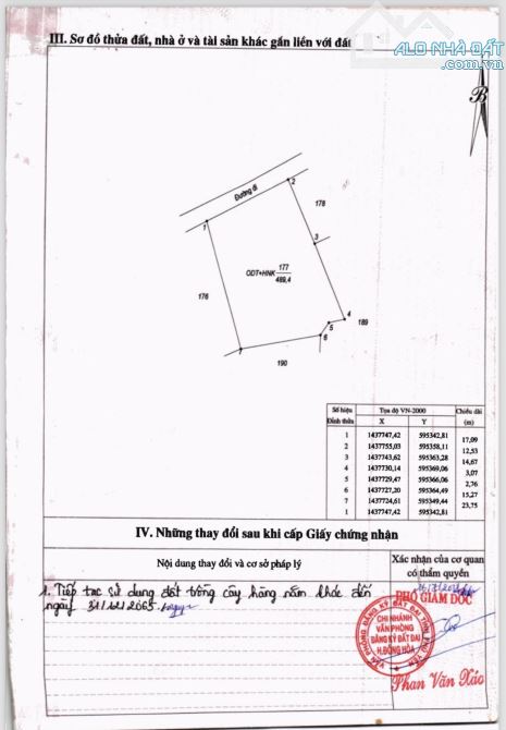 Cần bán Lô Đất biển làng chài Lò 1  Đông Hoà- Phú Yên - 1