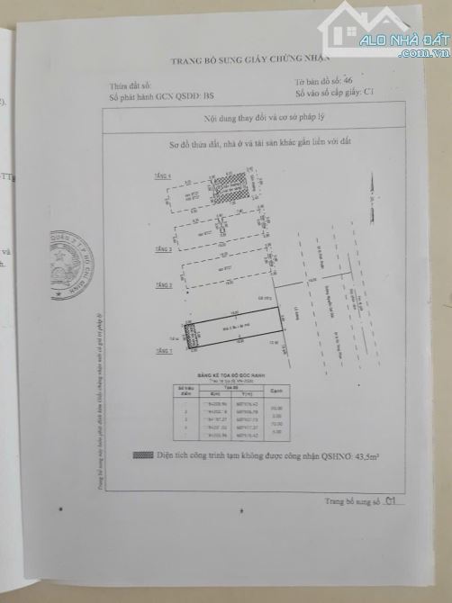 . ĐC: đường Nguyễn Qúy Đức, P.An Phú, Q.2 2. DT: 5m x 20m, CN 100m2 - 2