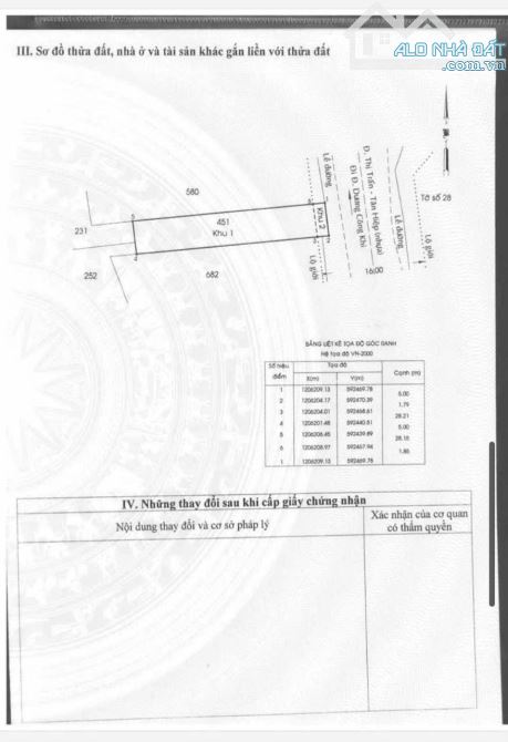 Bán Đất mặt tiền - TT Tân Hiệp - Chợ HocMon - 150m2(5x30)