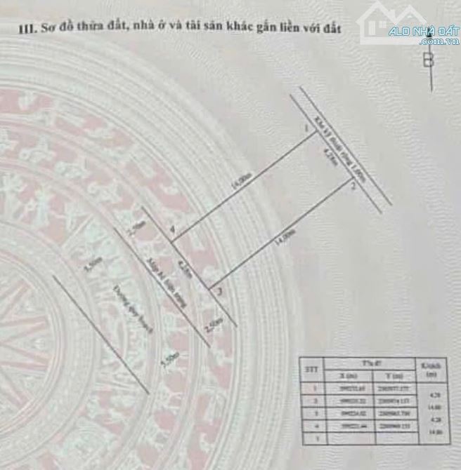 60m2 đất Lô 21B Lê Hồng Phong - Ngang 4.28m - Tây Nam - 1
