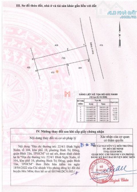 Bán đất tặng căn nhà sổ riêng đường Xuân Thới Sơn 26C Hóc Môn giá 680 triệu - 1