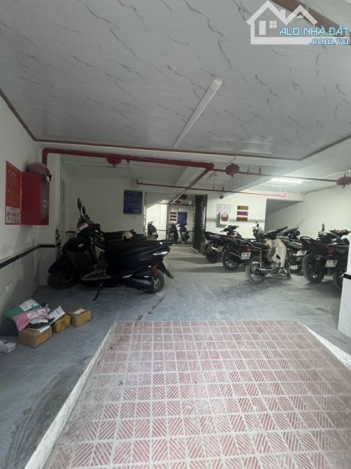 ĐÌNH QUÁN - CCMN SIÊU DÒNG TIỀN DOANH THU 90TR/1 THÁNG - MỚI KOONG - THANG MÁY NHẬP KHẨU. - 3