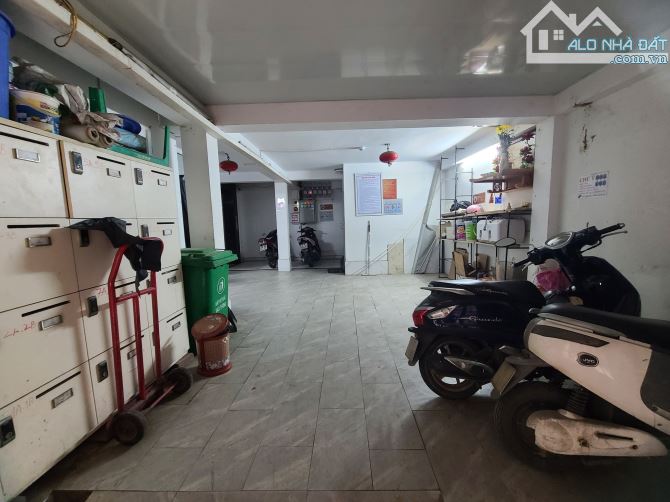 CCMN, ĐẸP, SÁT PHỐ, PHÂN LÔ Ô TÔ, DOANH THU 80-90 TR/THÁNG, TT THANH XUÂN, XEM LÀ CHỐT - 7