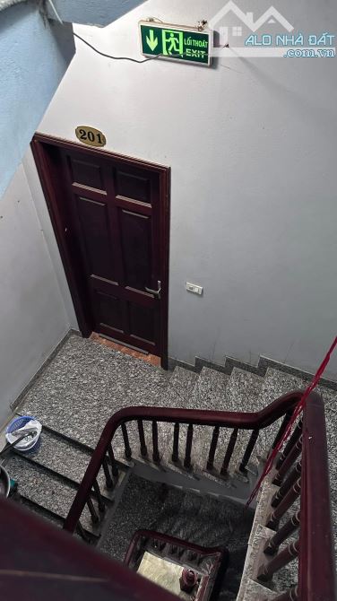 SIÊU PHẨM MẶT PHỐ NGỌC HỒI PHÁP VÂN 85M2 - 2 MẶT TIỀN Ô TÔ TRÁNH - KINH DOANH VIP - 21 TỶ - 3