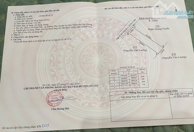 Hàng nóng hổi vừa ăn vừa thổi tại Liễu Dinh, Trường Thọ sát vách khu CN Tràng Duệ 3 giá 9x