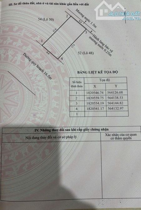 BÁN MẶT TIỀN ĐƯỜNG NGUYỄN HỮU THỌ VIEW HỒ TRÁI TIM, TP.HUẾ - HÀNG NÉT CỰC HIẾM .. CÓ 102 ❌ - 1