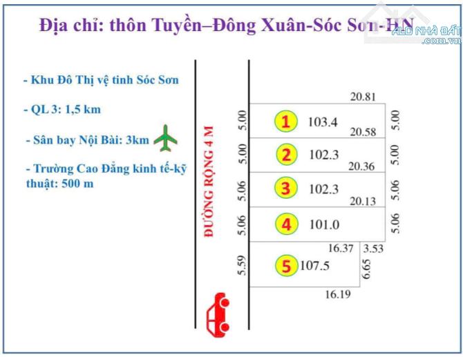 🔥 HÀNG F0 NÓNG BỎNG TAY – GIÁ CỰC MỀM CHỈ 2X TRIỆU/M² - TẠI THÔN TUYỀN - ĐÔNG XUÂN. - 3