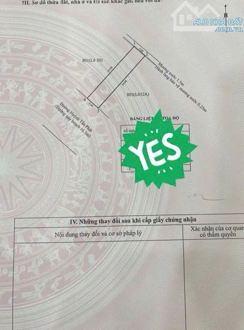 BÁN MẶT TIỀN KINH DOANH ĐƯỜNG HUỲNH TẤN PHÁT, TP.HUẾ - HÀNG CỰC HIẾM .. GIÁ CHỈ 5,X TỶ ❌ - 4
