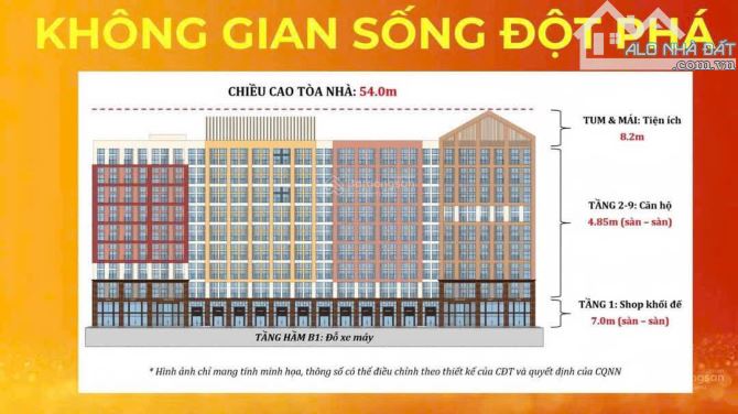 Mở bán 5 tòa chung cư cạnh SunWorld Hà Nam dự án Sun Urban City giá từ 1,5 tỷ kèm chiết kh - 6