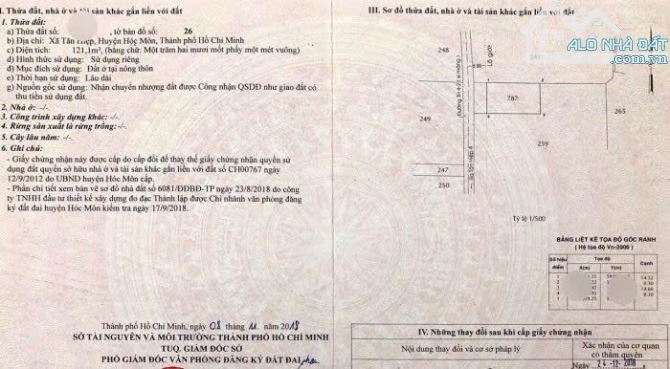 kẹt tiền bán gấp căn siêu phẩm 121m2, 790tr ở Tân Hiệp Hóc Môn !!!!!!!!!!!