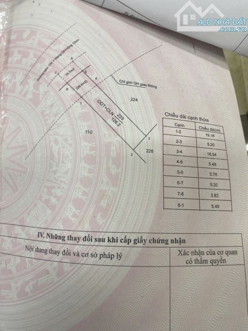 HÀNG HIẾM: HẺM C1 CÁCH YWANG 300m - GẦN ĐH TÂY NGUYÊN 700m - 2