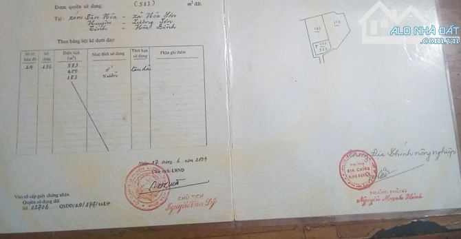 Bán đất hòa sơn - Lương Sơn - Hòa Bình - 4