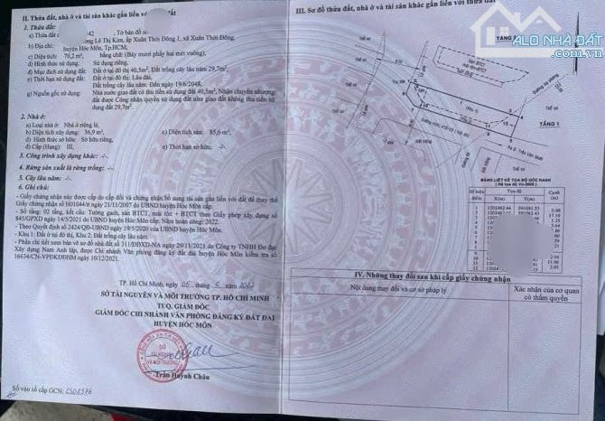 ✍ Đến hẹn lại lên cho quý vị siêu phẩm Góc 2mt nhà Hóc Môn 730Tr, Sổ Riêng 70m2 - 7