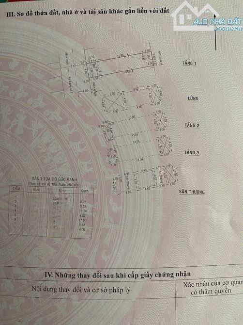 Bán nhà Hẻm xe hơi đường số 1, Hẻm 8m thông, 72m² 5 Tầng 5PN, ở và Kinh Doanh