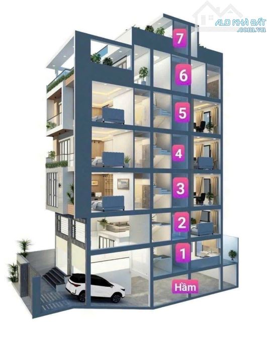 BÁN ĐẤT MẶT TIỀN ĐINH CÔNG TRÁNG – P. TÂN ĐỊNH, QUẬN 1 – GPXD HẦM 7 TẦNG – GIÁ CHỈ 39 TỶ