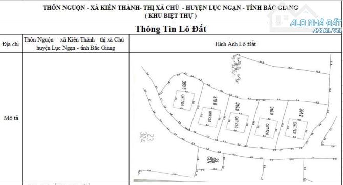 Bán 1.654m2 Đất Nền Đẹp Xã Kiên Thành, Thị Xã Chũ Cơ Hội Sinh Lời
