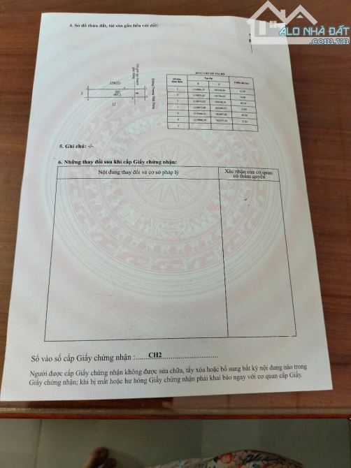 Bán 995m2 đất mặt tiền đường trương vĩnh trọng nhựa 10m