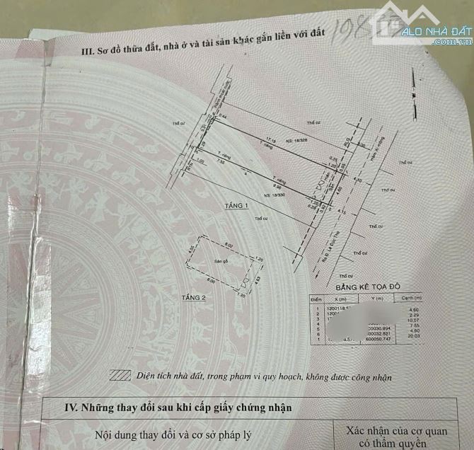 Bán lô đất dt cực đẹp 4.6x21m. Lê Đức Thọ Gò Vấp. Hẻm xe hơi thông. Giá 6ti9 TL - 2
