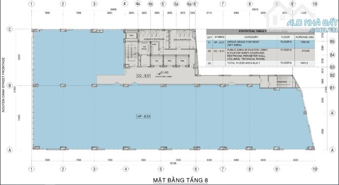 TOÀ NHÀ VP 3 MẶT TIỀN 13,500 M2- MT PHAN VĂN TRỊ- NGANG 50M- GIÁ THƯƠNG LƯỢNG - 7