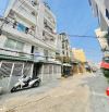 🏢 CHDV 32 PHÒNG – THANG MÁY VÙ VÙ – THU 120TR/THÁNG – 6 TẦNG FULL CÔNG NĂNG – TÂN PHÚ