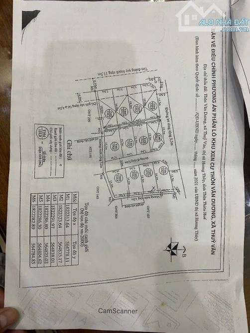 Bán lô đất Thuỷ vân kiệt oto 123m2 cạnh Ecogaden