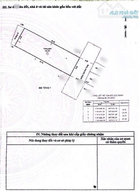 PHÚ TRUNG TÂN PHÚ - HXH - DT 200m2 ( 8m x 25m ) - CHỈ 19.5 TỶ