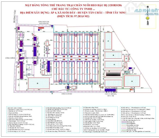 BÁN ĐẤT ĐÃ CÓ CHỦ TRƯƠNG CHĂN NUÔI HEO THỊT TÂN CHÂU TÂY NINH - 1