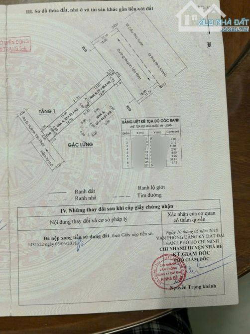 Giảm giá 2 tỷ. Bán gấp 2 căn nhà mặt tiền trước sau đường Huỳnh Tấn Phát. Giá 70tr/m2 - 16