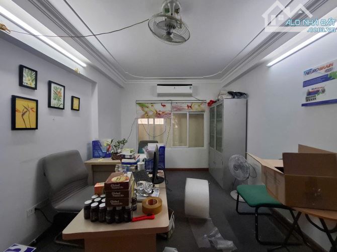 SIÊU ĐỈNH - Ô TÔ VÀO NHÀ - NGÕ Ô TÔ - VÀI BƯỚC CHÂN RA MẶT PHỐ - THUẬN TIỆN LÀM VĂN PHÒNG - 2