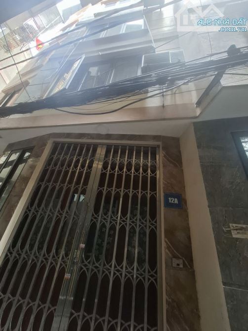 Nhà ngõ thông Hạ Đình – Kinh doanh nhỏ – Sổ đỏ căng đẹp