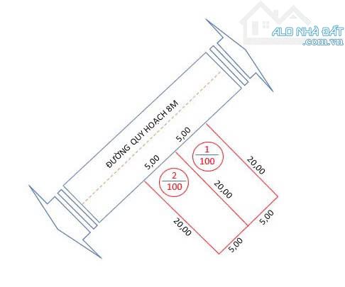 🔥 Cơ hội đầu tư siêu hot tại Khối 1, Vinh Tân - TP. Vinh 100m2 đường 8m Tây Bắc