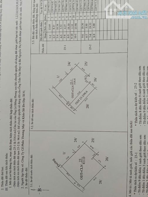 Bán đất thị trấn đại nghĩa mỹ đức - 2