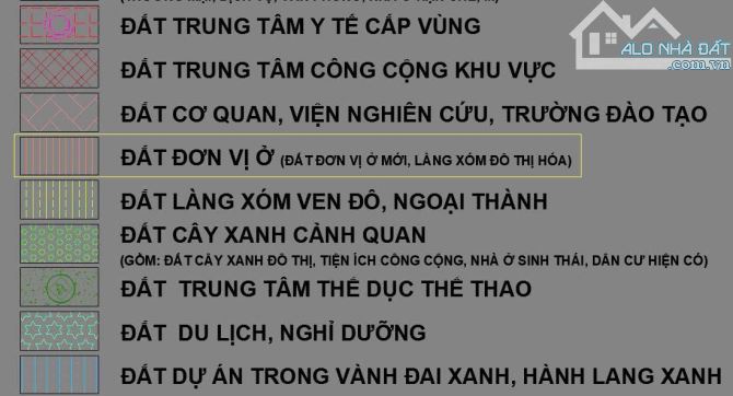100m  nằm trong lõi đô thị khu CNC Hoà Lạc giá hơn 4 tỷ tý xíu. Cách quốc lộ 21 khoảng 500 - 6