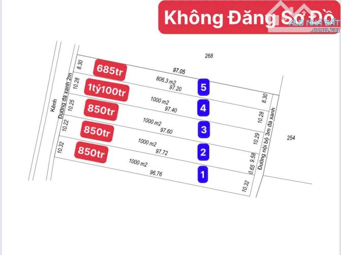 1000m2 vườn vew kênh được lên thổ 850 triệu thạnh hoà_ bến lức Long An - 7