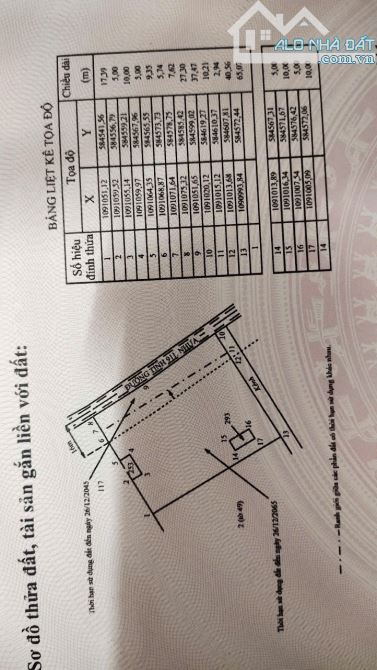 Bán đất mặt tiền đường tĩnh 911 gần chợ cầu xoay