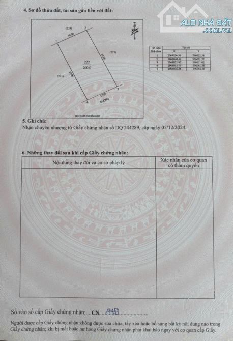 🏡 SIÊU PHẨM ĐẤT ĐẸP HƯNG ĐÔNG TP VINH, GIÁ CỰC MỀM CHỈ 2 TỶxxx 100m2 ĐN đường 6m