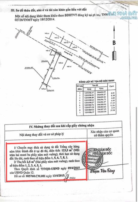 Bán đất 4,15 x 31 hẻm 7m Dương Thị Mười, tặng dãy trọ 7p, gần BV Quận 12 - 4