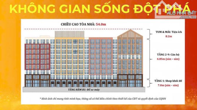 Bán căn hộ 2 tầng- Duplex thuộc chung cư Park Residence- Đối diện Sunworld - 5