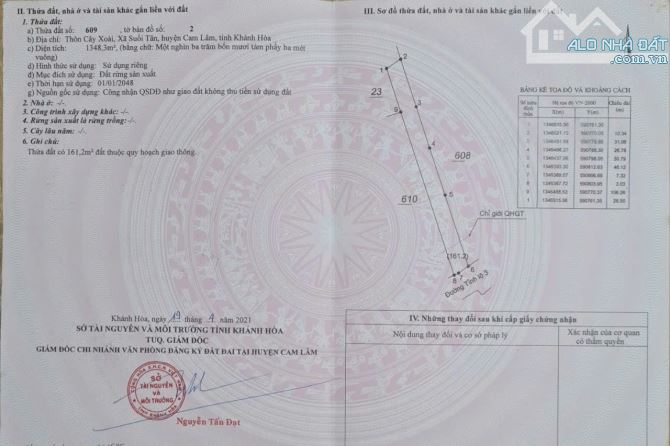 Bán đất mặt tiền tỉnh lộ 3 cam lâm khánh hòa